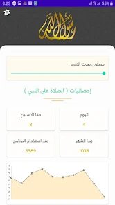 تطبيق الصلاة علي النبي مع فتح الهاتف screenshot 3